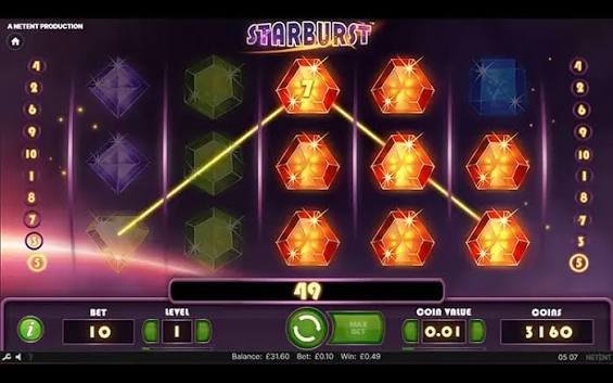 Starburst Anmeldelse – En Dybtgående Analyse af Det populære Slots