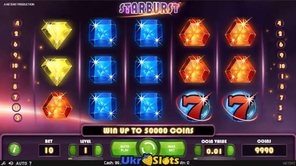 Starburst Anmeldelse – En Dybtgående Analyse af Det populære Slots